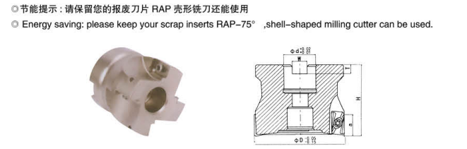 BAP Right Angle Shoulder Face Mill
