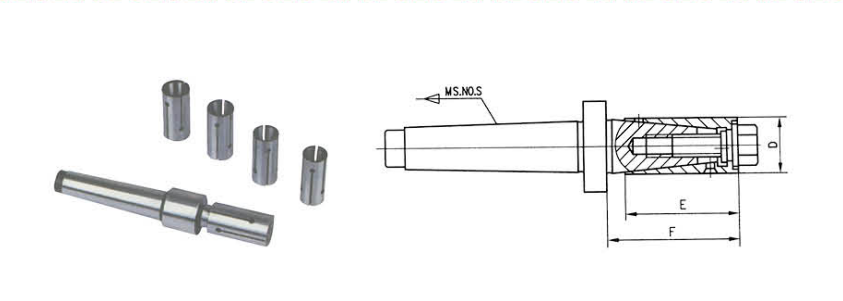 Expanding Mandrels